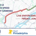 Warning Period for Speed Cameras on Route 13 in Northeast Philadelphia Ending – Fines Begin Friday – June 26th